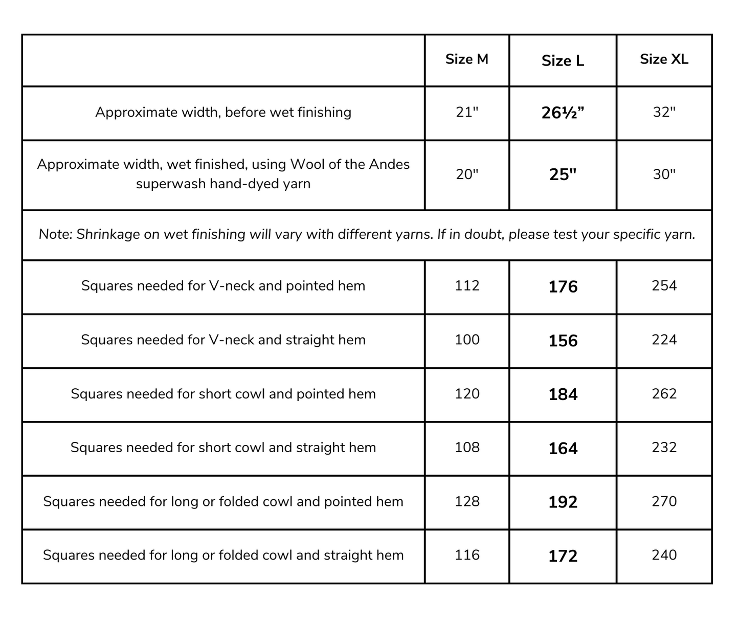 This chart shows the sizing information and number of squares needed for various options and alterations of the Zoom Loom Sweater